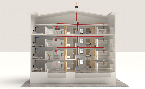 Caisson de ventilation